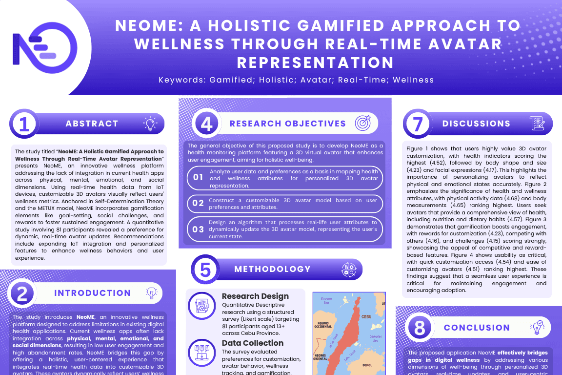 NeoME research poster presenting a gamified approach to wellness through real-time avatar representation